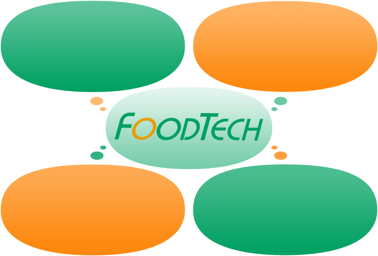 FoodTech Trading - Our Activities